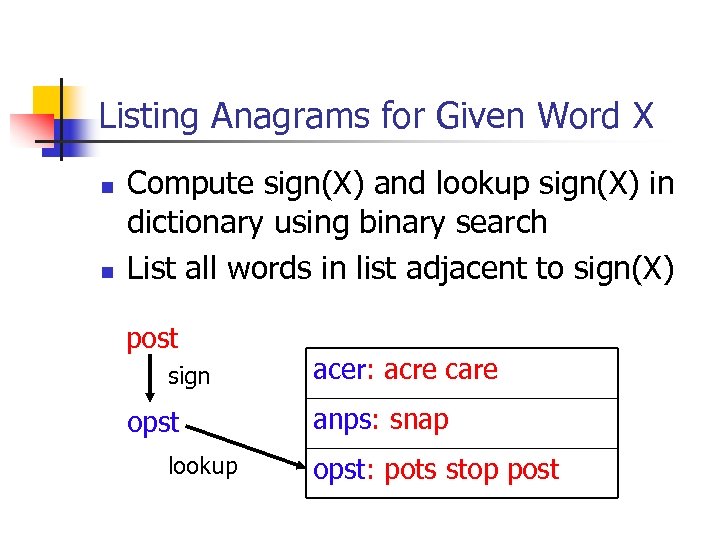 Listing Anagrams for Given Word X n n Compute sign(X) and lookup sign(X) in