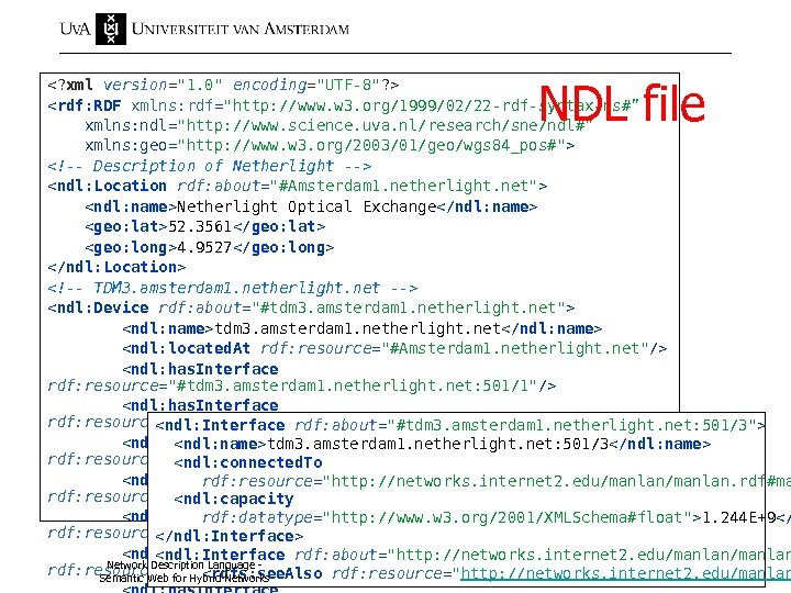 NDL file <? xml version="1. 0" encoding="UTF-8"? > <rdf: RDF xmlns: rdf="http: //www. w