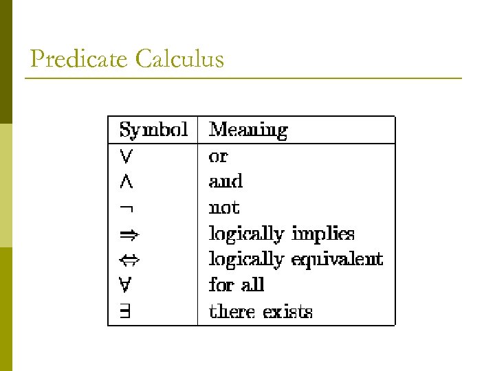 Predicate Calculus 