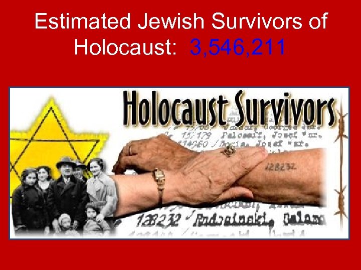 Estimated Jewish Survivors of Holocaust: 3, 546, 211 