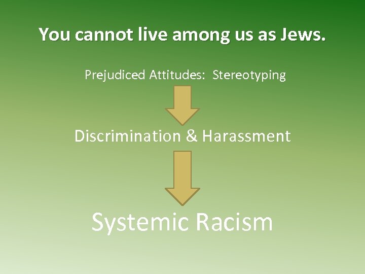 You cannot live among us as Jews. Prejudiced Attitudes: Stereotyping Discrimination & Harassment Systemic