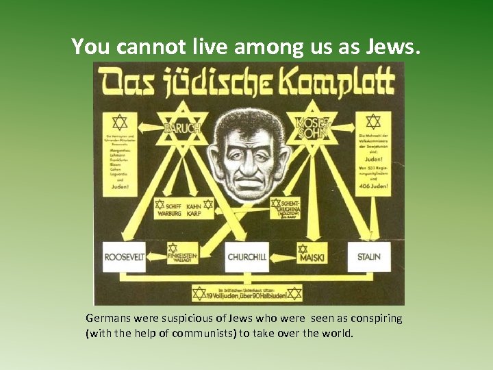You cannot live among us as Jews. Germans were suspicious of Jews who were