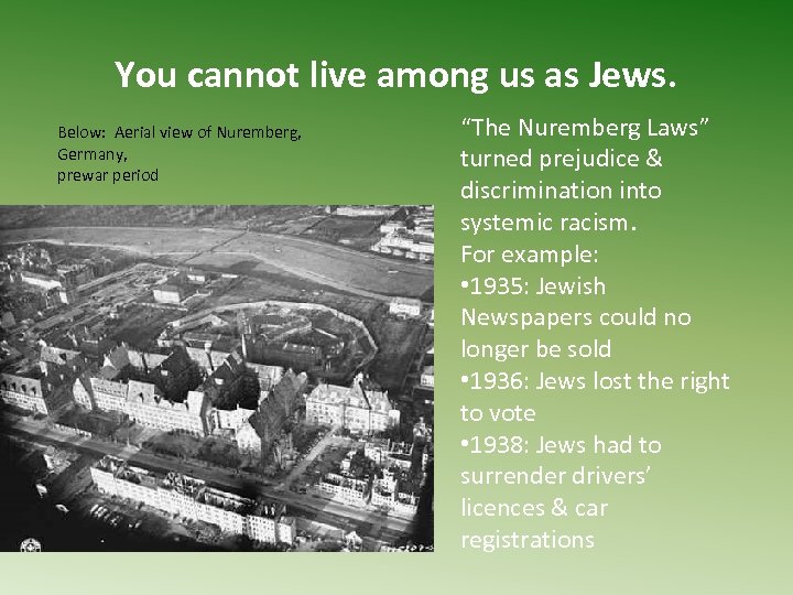 You cannot live among us as Jews. Below: Aerial view of Nuremberg, Germany, prewar