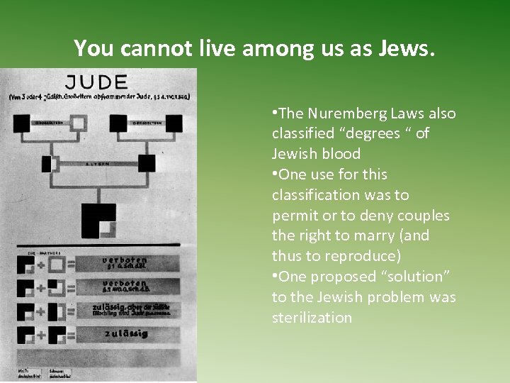 You cannot live among us as Jews. • The Nuremberg Laws also classified “degrees
