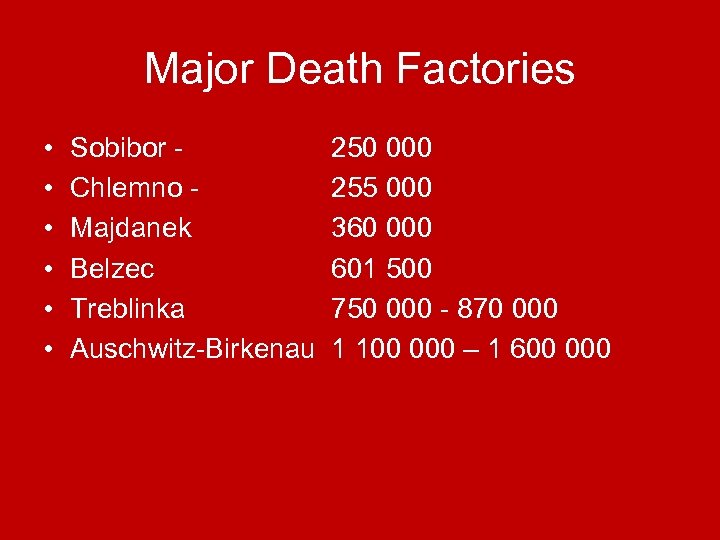 Major Death Factories • • • Sobibor Chlemno Majdanek Belzec Treblinka Auschwitz-Birkenau 250 000