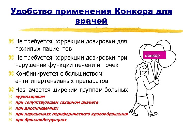 Удобство применения Конкора для врачей z Не требуется коррекции дозировки для пожилых пациентов z