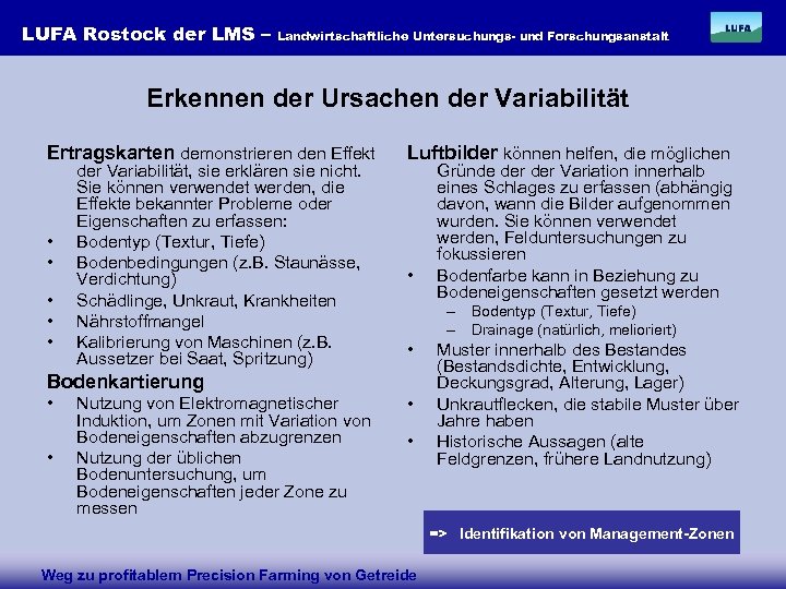 LUFA Rostock der LMS – Landwirtschaftliche Untersuchungs- und Forschungsanstalt Erkennen der Ursachen der Variabilität
