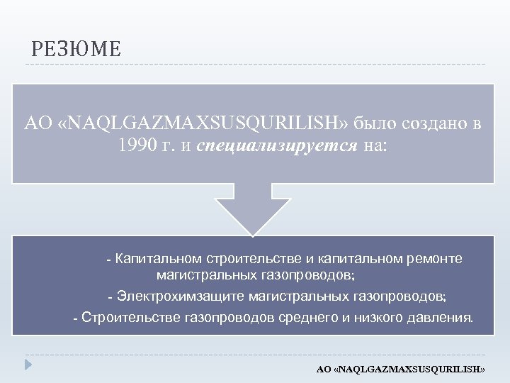 РЕЗЮМЕ АО «NAQLGAZMAXSUSQURILISH» было создано в 1990 г. и специализируется на: - Капитальном строительстве