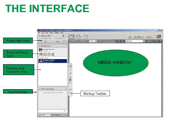 THE INTERFACE Audio/Video Panel Response/Status Panel MEDIA WINDOW Presenter and Participant Area Text Chat
