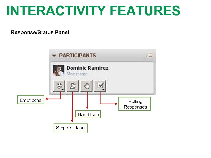 INTERACTIVITY FEATURES Response/Status Panel Emoticons Polling Responses Hand Icon Step Out Icon 