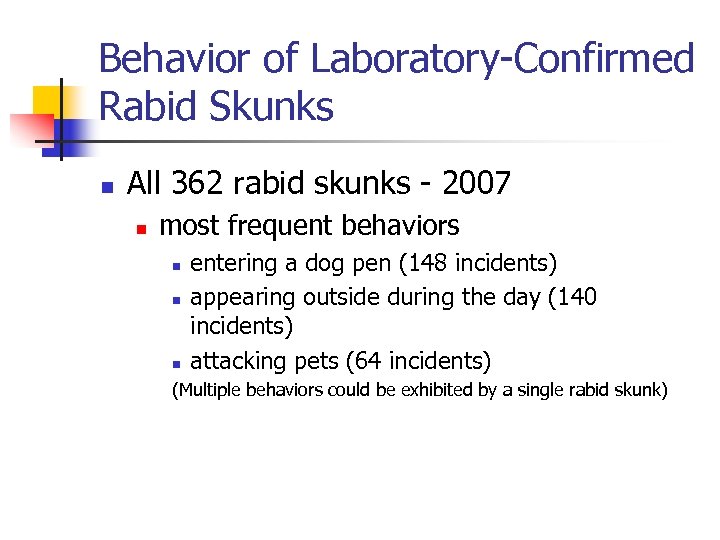 Behavior of Laboratory-Confirmed Rabid Skunks n All 362 rabid skunks - 2007 n most