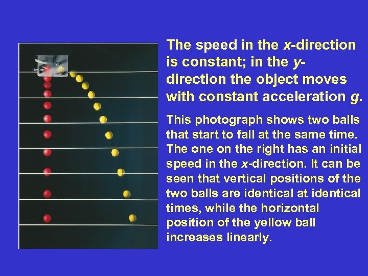 The speed in the x-direction is constant; in the ydirection the object moves with