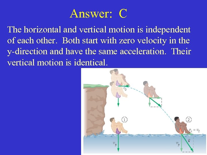 Answer: C The horizontal and vertical motion is independent of each other. Both start