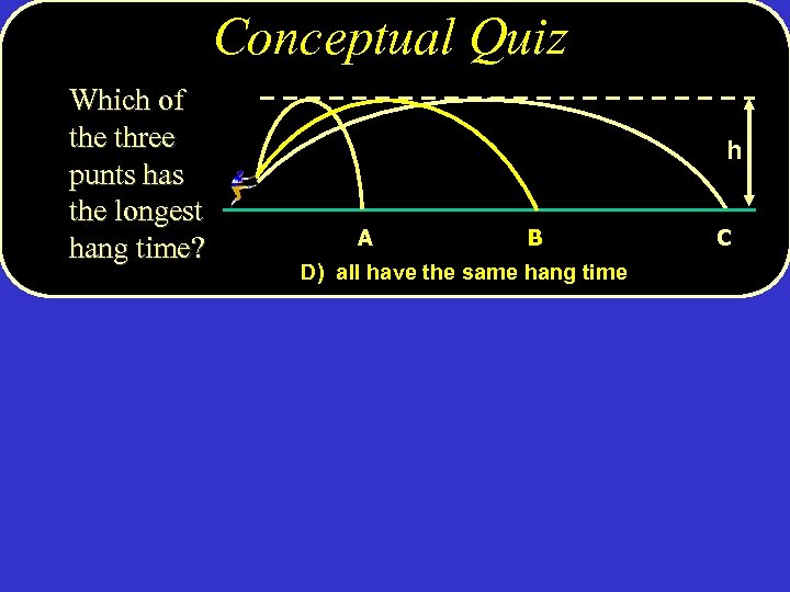 Conceptual Quiz Which of the three punts has the longest hang time? h A