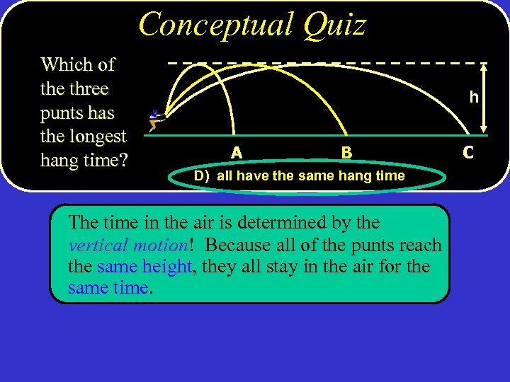 Conceptual Quiz Which of the three punts has the longest hang time? h A