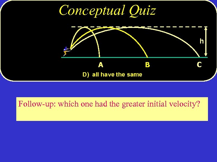 Conceptual Quiz h A B C D) all have the same Follow-up: which one