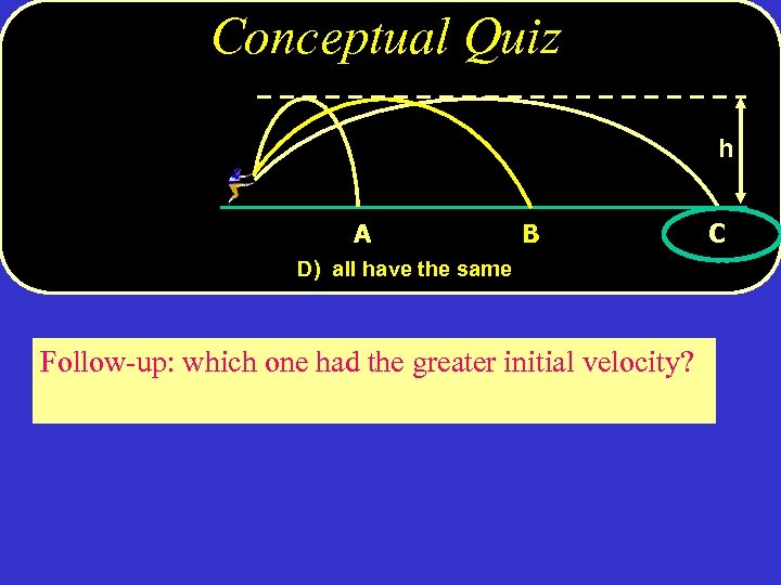 Conceptual Quiz h A B D) all have the same Follow-up: which one had