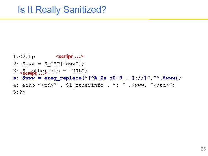 Is It Really Sanitized? 1: <? php <script …> 2: $www = $_GET[”www”]; 3: