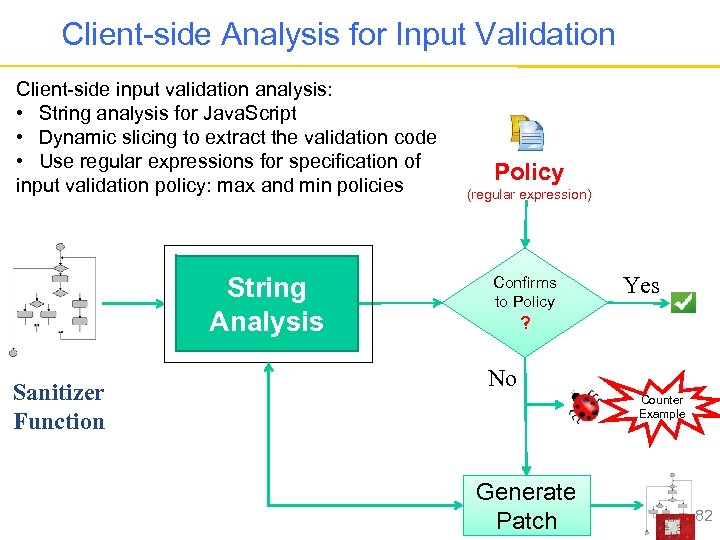 Client-side Analysis for Input Validation Client-side input validation analysis: • String analysis for Java.