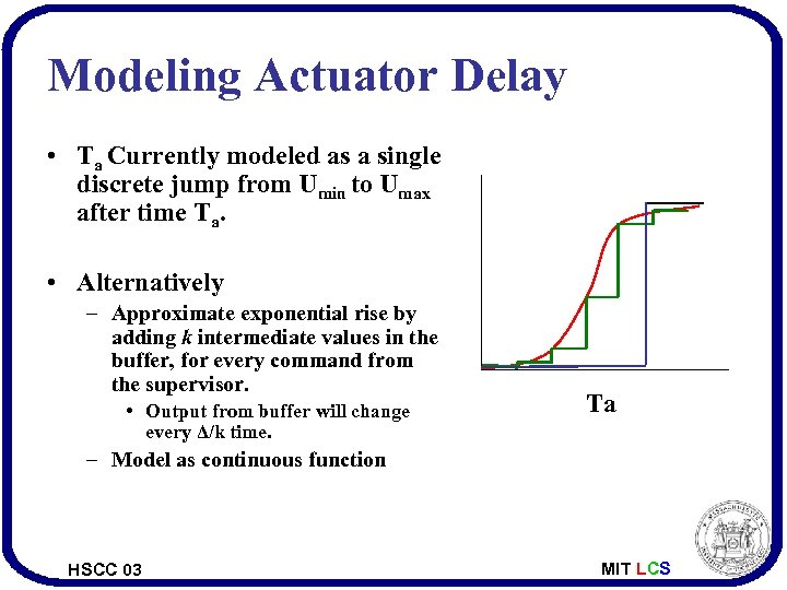 Modeling Actuator Delay • Ta Currently modeled as a single discrete jump from Umin