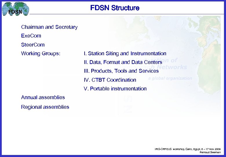 FDSN Structure Chairman and Secretary Exe. Com Steer. Com Working Groups: I. Station Siting