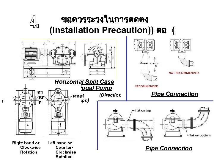 ขอควรระวงในการตดตง (Installation Precaution)) ตอ ( ดานส ง ดา นด ด Right hand or Clockwise