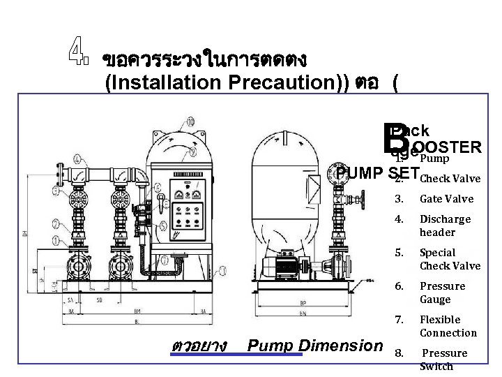 ขอควรระวงในการตดตง (Installation Precaution)) ตอ ( B Pack OOSTER age. Pump 1. PUMP SETCheck Valve