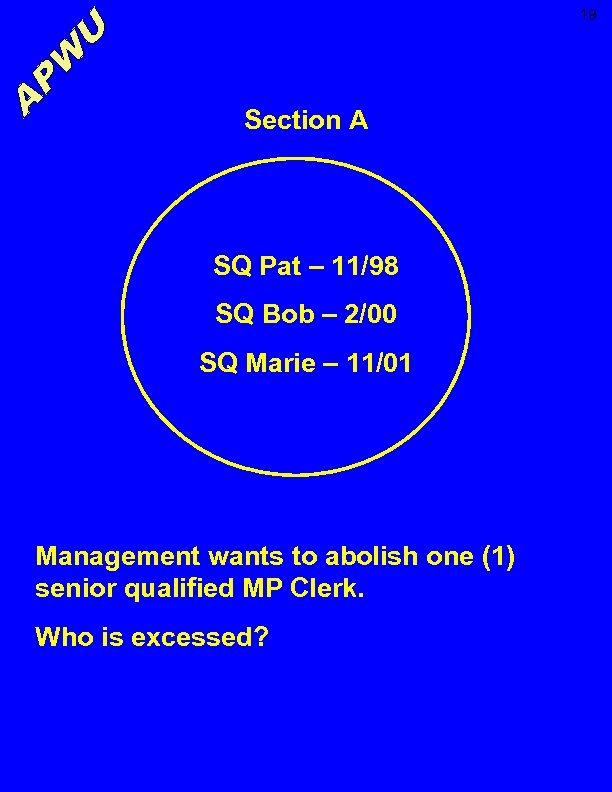 19 Section A SQ Pat – 11/98 SQ Bob – 2/00 SQ Marie –