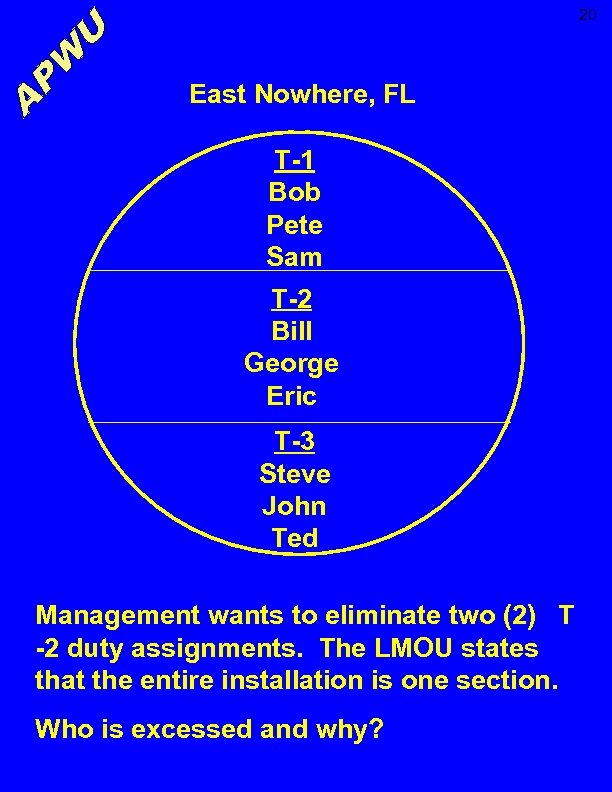 20 East Nowhere, FL T-1 Bob Pete Sam T-2 Bill George Eric T-3 Steve