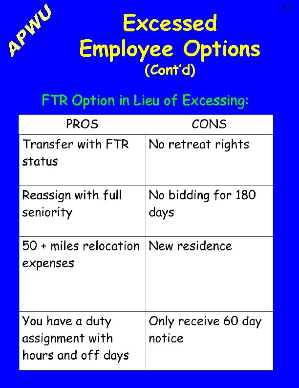 Excessed Employee Options (Cont’d) FTR Option in Lieu of Excessing: 61 