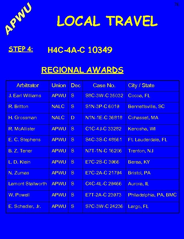 76 LOCAL TRAVEL H 4 C-4 A-C 10349 STEP 4: REGIONAL AWARDS Arbitrator Union