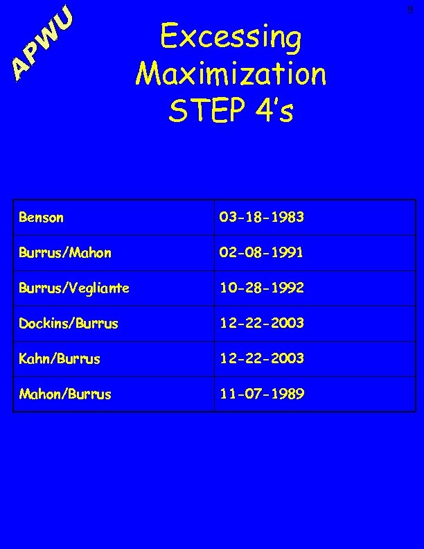 Excessing Maximization STEP 4’s Benson 03 -18 -1983 Burrus/Mahon 02 -08 -1991 Burrus/Vegliante 10