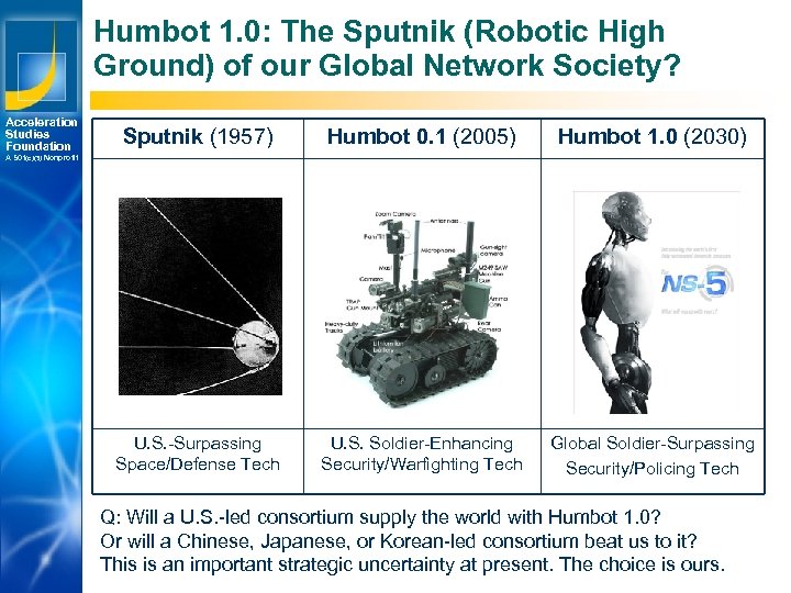 Humbot 1. 0: The Sputnik (Robotic High Ground) of our Global Network Society? Acceleration