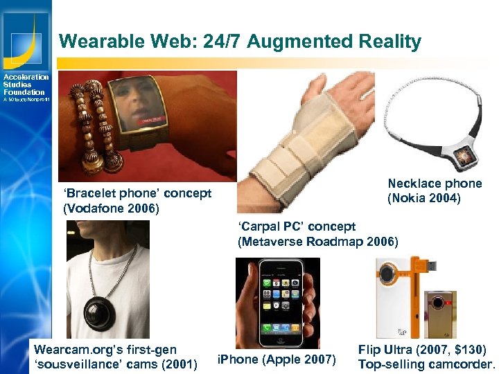 Wearable Web: 24/7 Augmented Reality Acceleration Studies Foundation A 501(c)(3) Nonprofit Necklace phone (Nokia