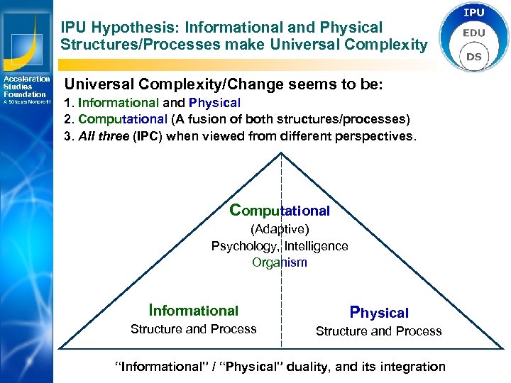 IPU Hypothesis: Informational and Physical Structures/Processes make Universal Complexity Acceleration Studies Foundation A 501(c)(3)