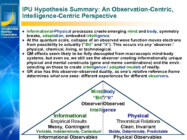 IPU Hypothesis Summary: An Observation-Centric, Intelligence-Centric Perspective Acceleration Studies Foundation l A 501(c)(3) Nonprofit