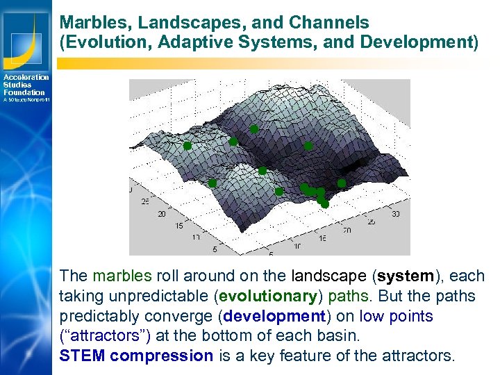 Marbles, Landscapes, and Channels (Evolution, Adaptive Systems, and Development) Acceleration Studies Foundation A 501(c)(3)