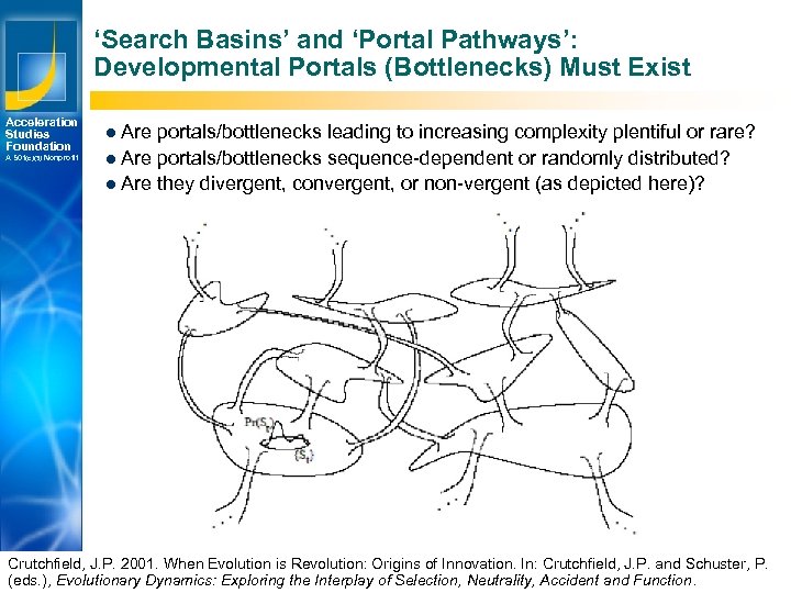 ‘Search Basins’ and ‘Portal Pathways’: Developmental Portals (Bottlenecks) Must Exist Acceleration Studies Foundation A