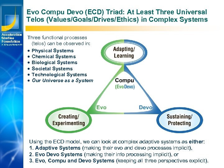Evo Compu Devo (ECD) Triad: At Least Three Universal Telos (Values/Goals/Drives/Ethics) in Complex Systems