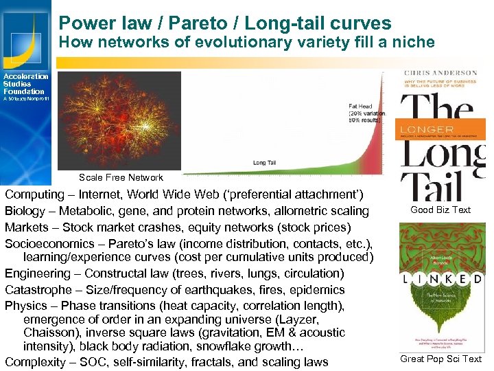 Power law / Pareto / Long-tail curves How networks of evolutionary variety fill a