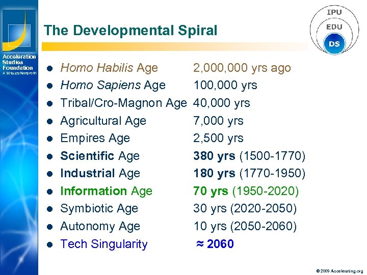 The Developmental Spiral Acceleration Studies Foundation A 501(c)(3) Nonprofit l l l Los Angeles