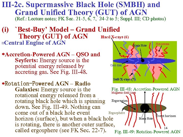 III-2 c. Supermassive Black Hole (SMBH) and Grand Unified Theory (GUT) of AGN (Ref.