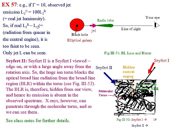 EX 57: e. g. , if = 10, observed jet emission LJO = 100