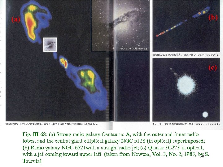 (a) (b) (c) Fig. III-68: (a) Strong radio galaxy Centaurus A, with the outer