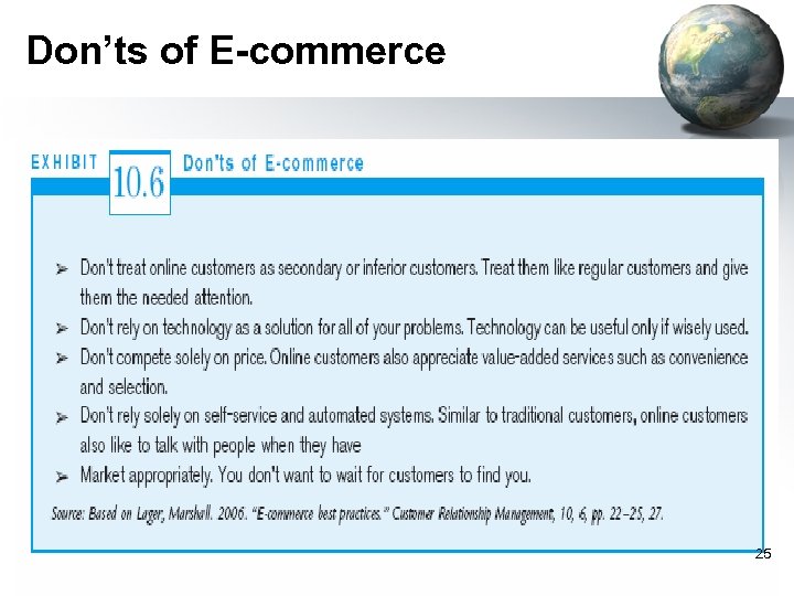 Don’ts of E-commerce 25 