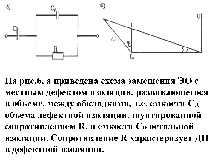 На рис. 6, а приведена схема замещения ЭО с местным дефектом изоляции, развивающегося в
