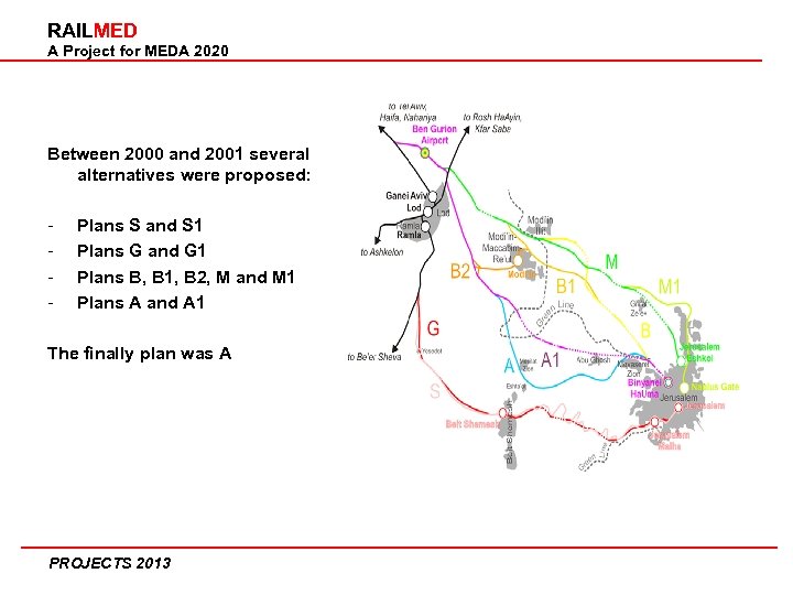 RAILMED A Project for MEDA 2020 Between 2000 and 2001 several alternatives were proposed: