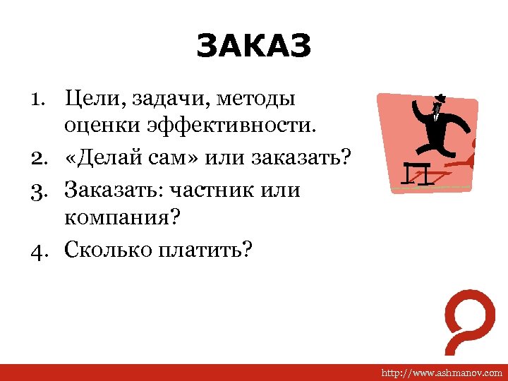 ЗАКАЗ 1. Цели, задачи, методы оценки эффективности. 2. «Делай сам» или заказать? 3. Заказать: