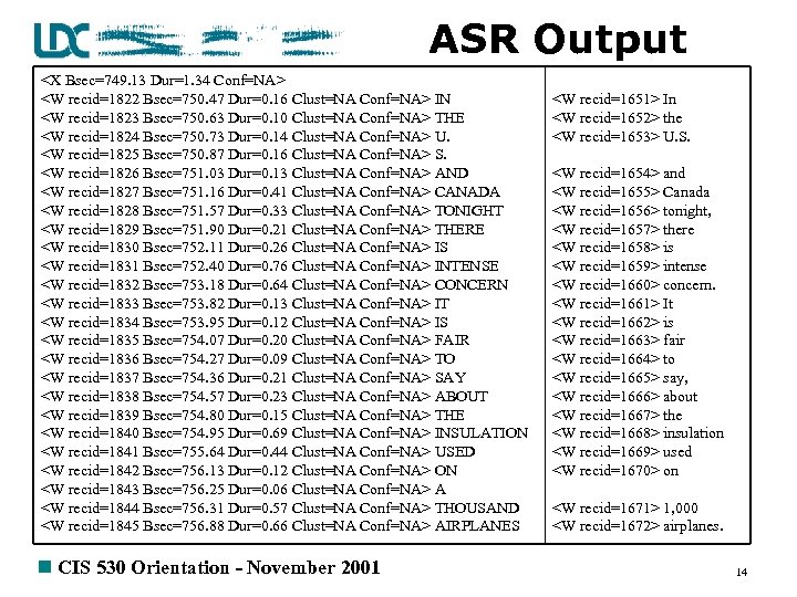 ASR Output <X Bsec=749. 13 Dur=1. 34 Conf=NA> <W recid=1822 Bsec=750. 47 Dur=0. 16