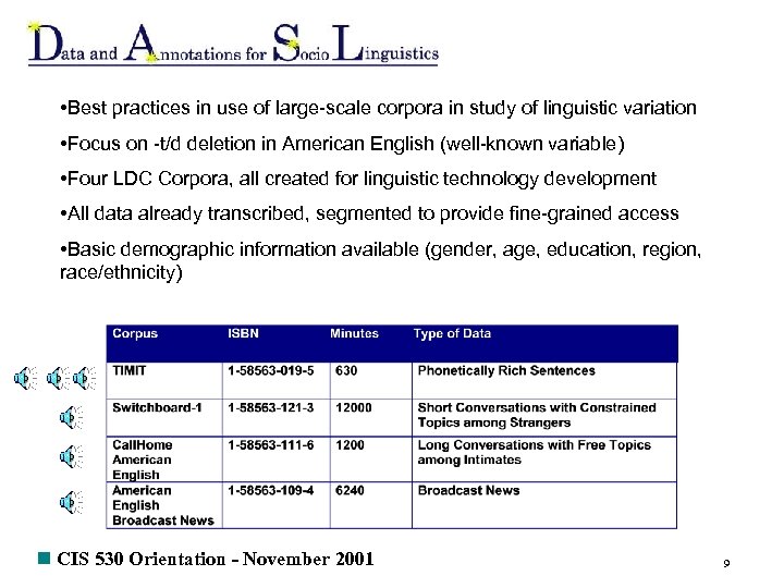  • Best practices in use of large-scale corpora in study of linguistic variation